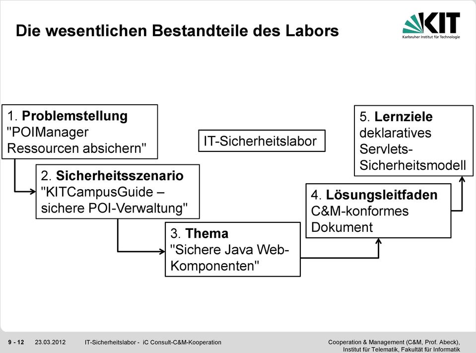 Sicherheitsszenario "KITCampusGuide sichere POI-Verwaltung" IT-Sicherheitslabor 3.