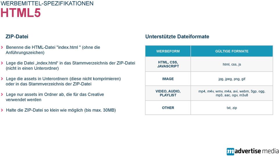 Stammverzeichnis der ZIP-Datei Unterstützte Dateiformate WERBEFORM HTML, CSS, JAVASCRIPT IMAGE GÜLTIGE FORMATE html, css, js jpg, jpeg, png, gif Lege nur