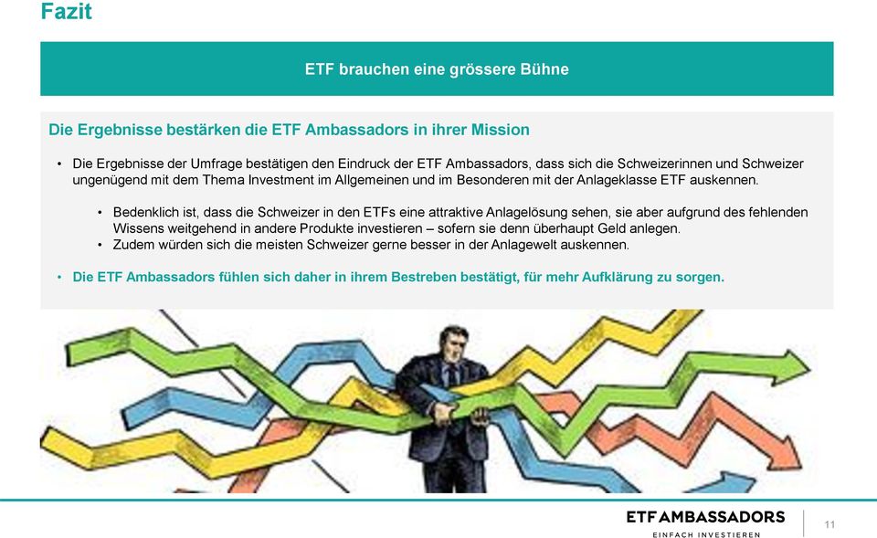 Bedenklich ist, dass die Schweizer in den ETFs eine attraktive Anlagelösung sehen, sie aber aufgrund des fehlenden Wissens weitgehend in andere Produkte investieren sofern sie