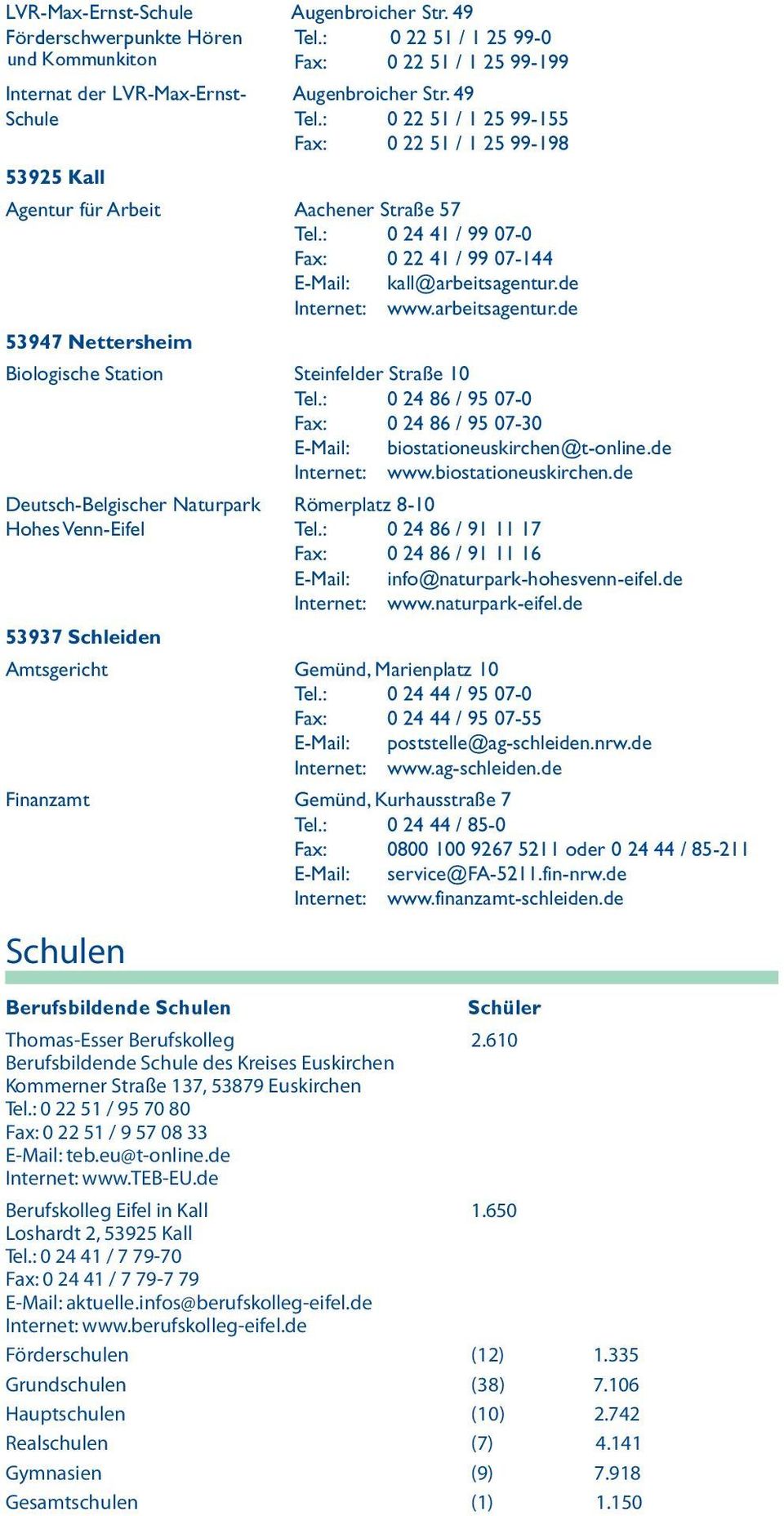 arbeitsagentur.de 53947 Nettersheim Biologische Station Steinfelder Straße 10 Tel.: 0 24 86 / 95 07-0 Fax: 0 24 86 / 95 07-30 E-Mail: biostationeuskirchen@t-online.de Internet: www.