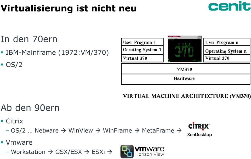 den 90ern Citrix OS/2 Netware WinView