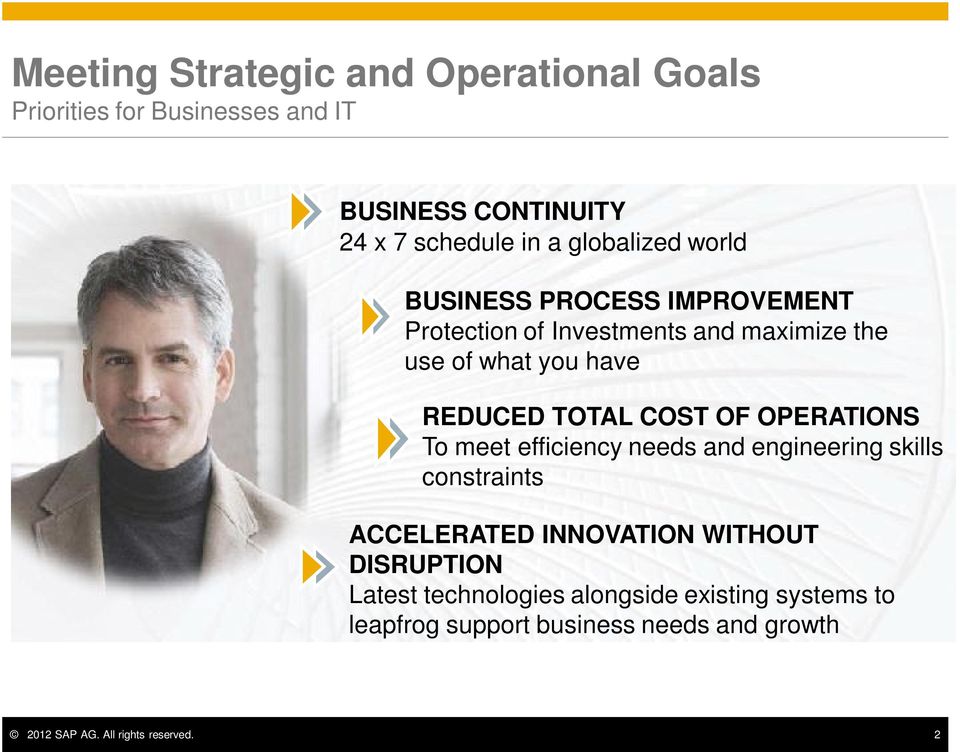 TOTAL COST OF OPERATIONS To meet efficiency needs and engineering skills constraints ACCELERATED INNOVATION WITHOUT