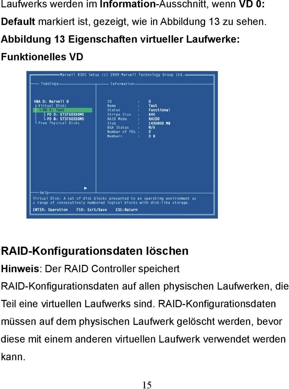 Controller speichert RAID-Konfigurationsdaten auf allen physischen Laufwerken, die Teil eine virtuellen Laufwerks sind.