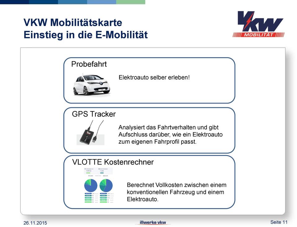 GPS Tracker Analysiert das Fahrtverhalten und gibt Aufschluss darüber, wie ein