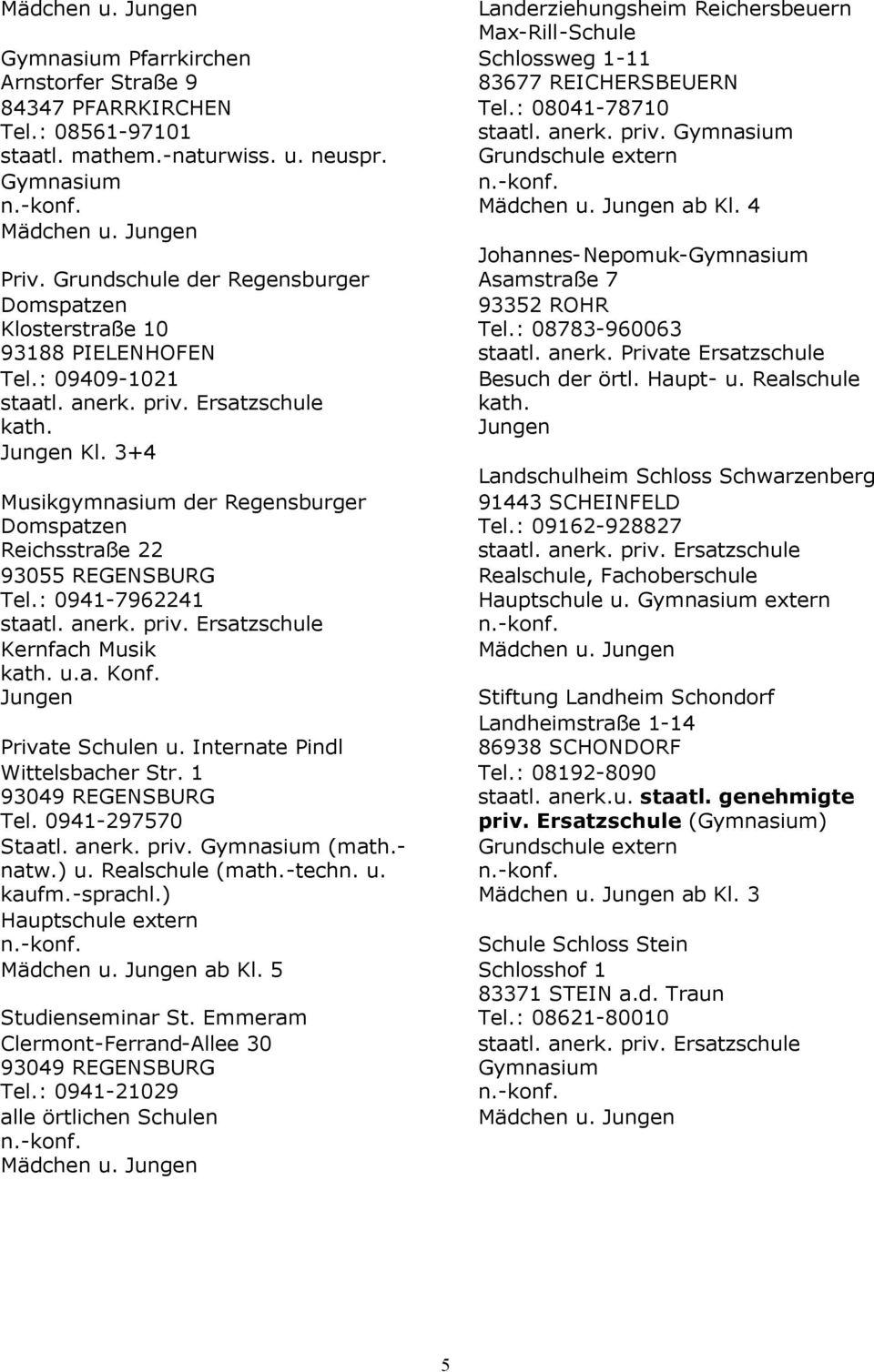 1 93049 REGENSBURG Tel. 0941-297570 Staatl. anerk. priv. (math.- natw.) u. Realschule (math.-techn. u. kaufm.-sprachl.) Hauptschule extern ab Kl. 5 Studienseminar St.