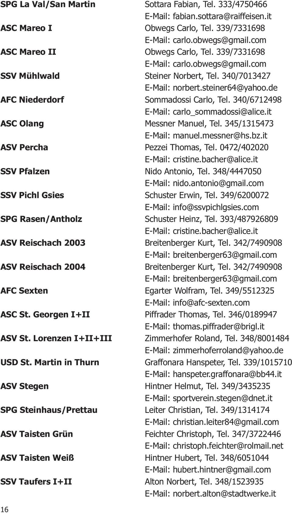 340/6712498 E-Mail: carlo_sommadossi@alice.it ASC Olang Messner Manuel, Tel. 345/1315473 E-Mail: manuel.messner@hs.bz.it ASV Percha Pezzei Thomas, Tel. 0472/402020 E-Mail: cristine.bacher@alice.