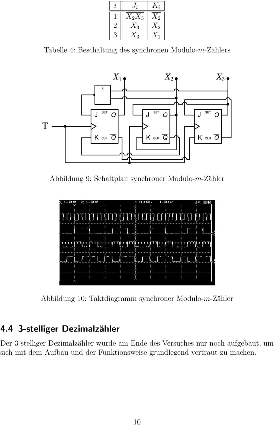 synchroner Modulo-m-Zähler 4.