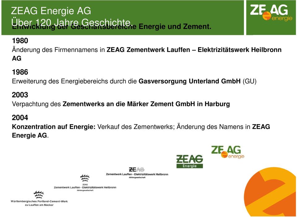 Erweiterung des Energiebereichs durch die Gasversorgung Unterland GmbH (GU) 2003 Verpachtung des