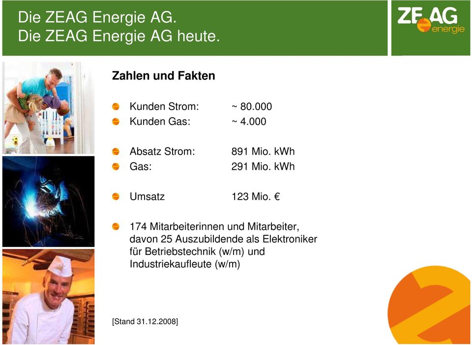 000 Absatz Strom: Gas: 891 Mio. kwh 291 Mio. kwh Umsatz 123 Mio.
