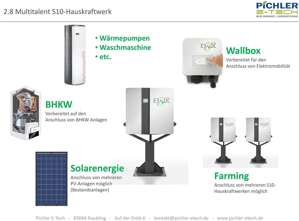 auf den Anschluss von BHKW Anlagen Solarenergie Anschluss von mehreren