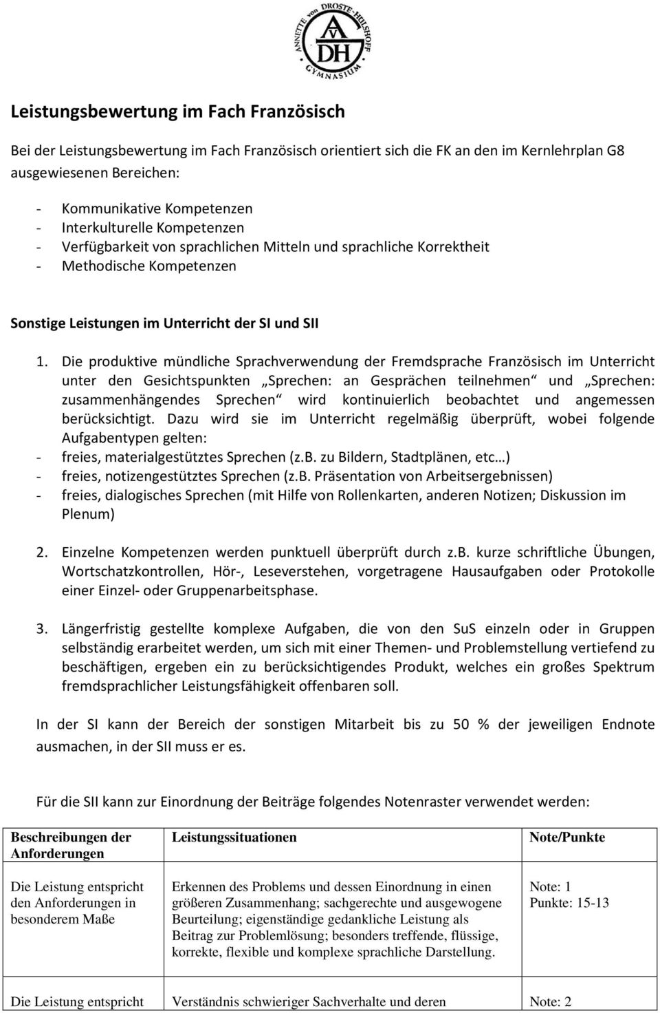 Die produktive mündliche Sprachverwendung der Fremdsprache Französisch im Unterricht unter den Gesichtspunkten Sprechen: an Gesprächen teilnehmen und Sprechen: zusammenhängendes Sprechen wird