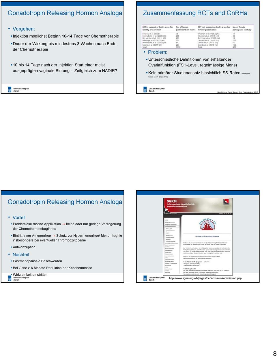 Problem: Unterschiedliche Definitionen von erhaltender Ovarialfunktion (FSH-Level, regelmässige Mens) Kein primärer Studienansatz hinsichtlich SS-Raten (Oktay and Turan, JAMA Oncol 2015) Blumfeld and