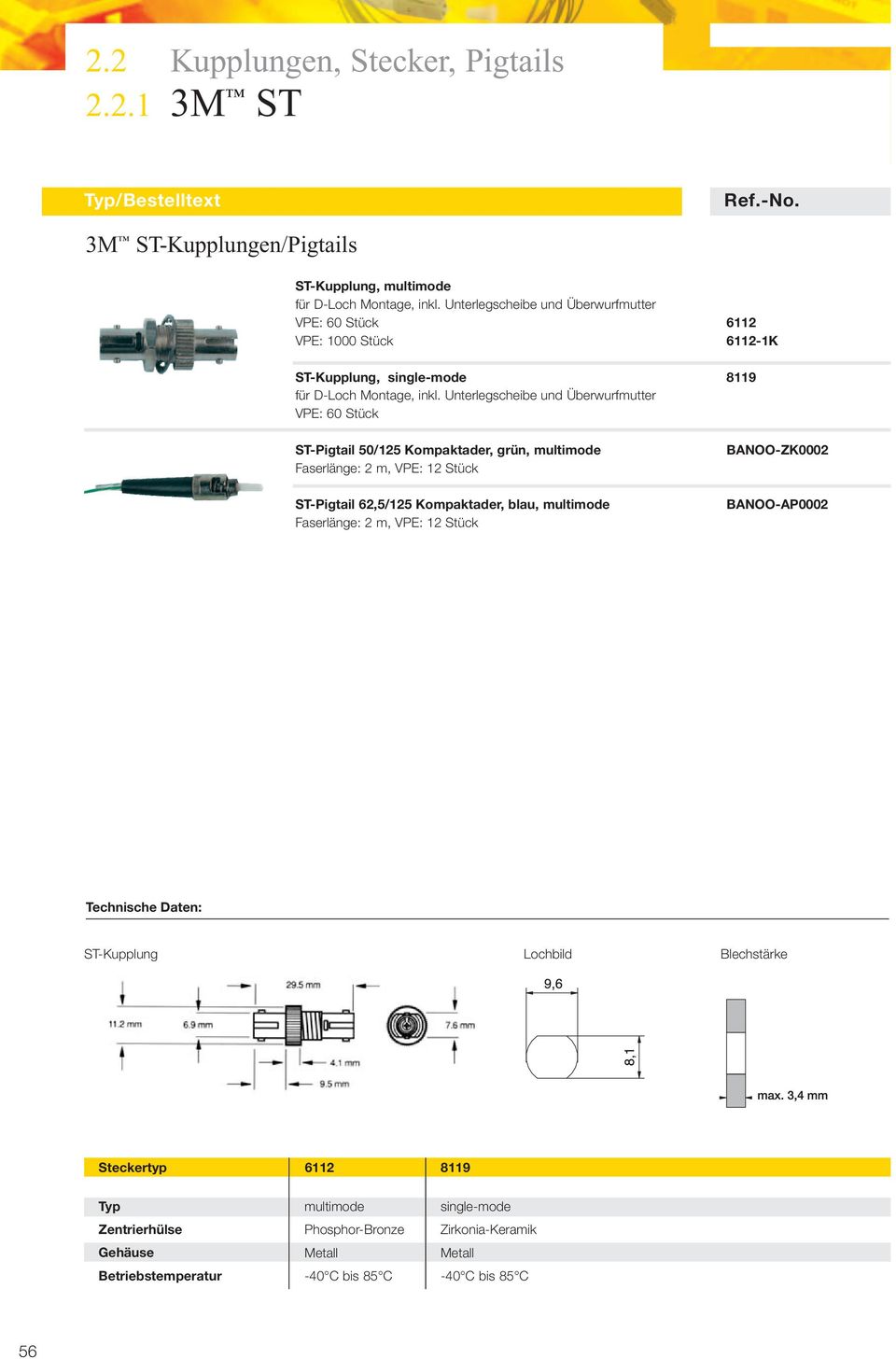 Unterlegscheibe und Überwurfmutter ST-Pigtail 50/125 Kompaktader, grün, multimode Faserlänge: 2 m, VPE: 12 Stück ST-Pigtail 62,5/125 Kompaktader, blau, multimode