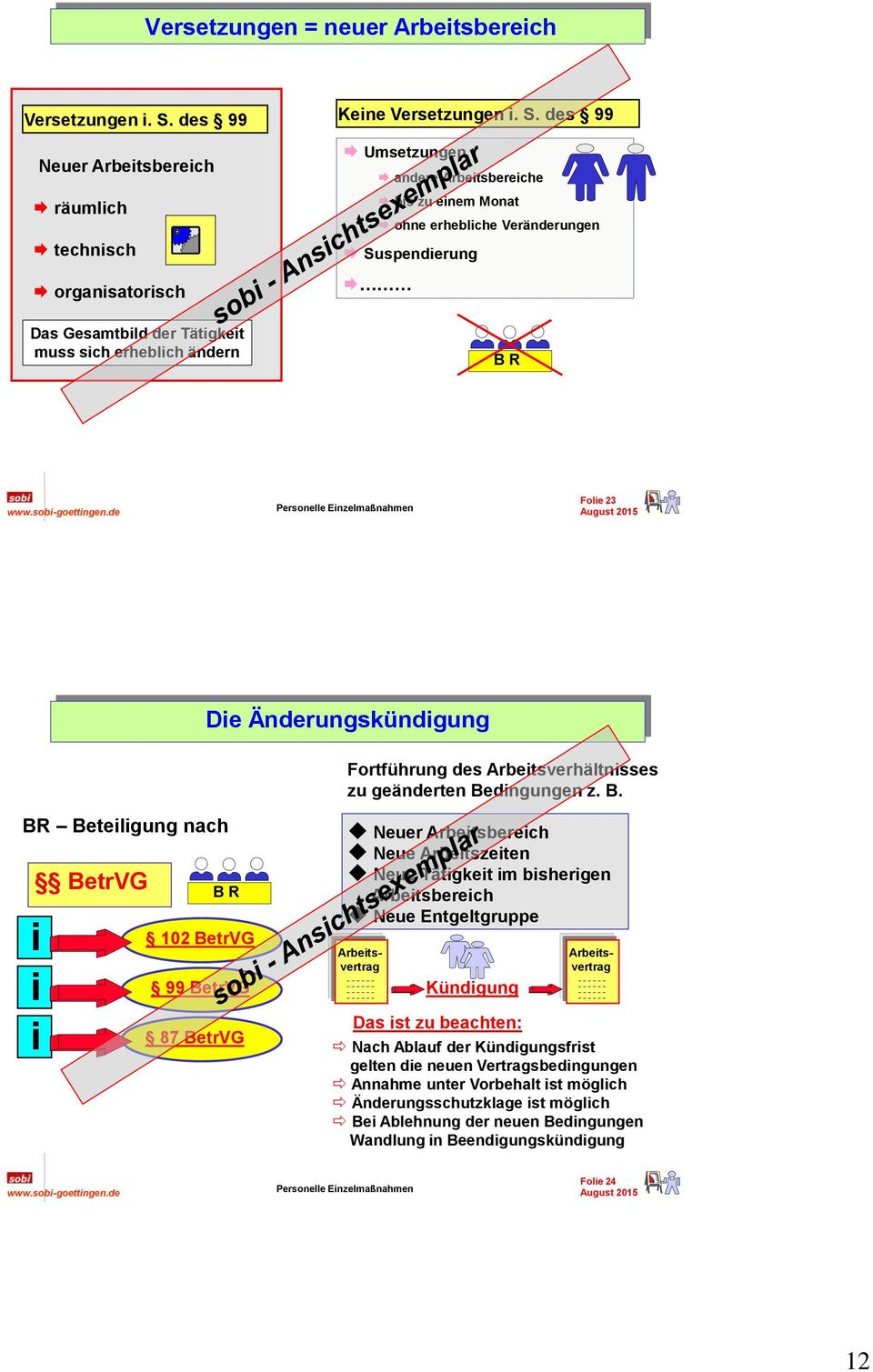 des 99 Umsetzungen andere Arbetsbereche bs zu enem Monat ohne erheblche Veränderungen Suspenderung Fole 23 De Änderungskündgung Fortführung des Arbetsverhältnsses zu geänderten Be