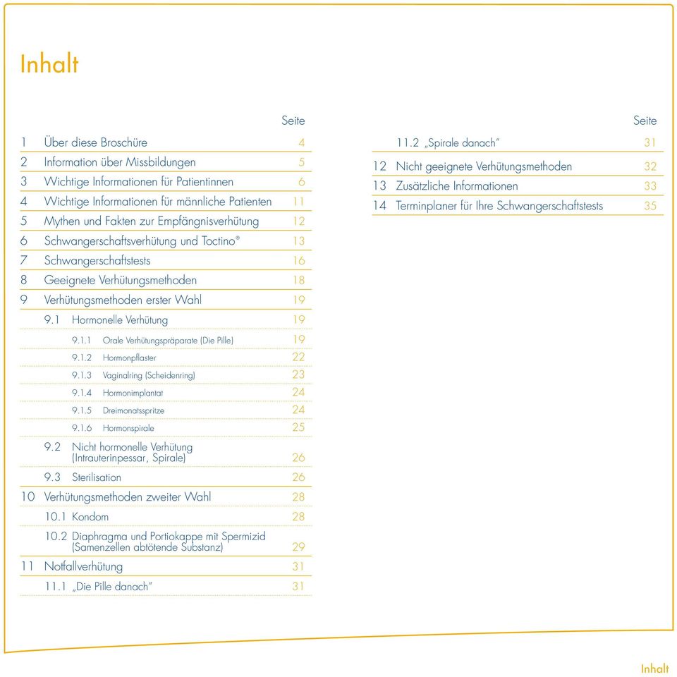 1.2 Hormonpflaster 22 9.1.3 Vaginalring (Scheidenring) 23 9.1.4 Hormonimplantat 24 9.1.5 Dreimonatsspritze 24 9.1.6 Hormonspirale 25 9.2 Nicht hormonelle Verhütung (Intrauterinpessar, Spirale) 26 9.