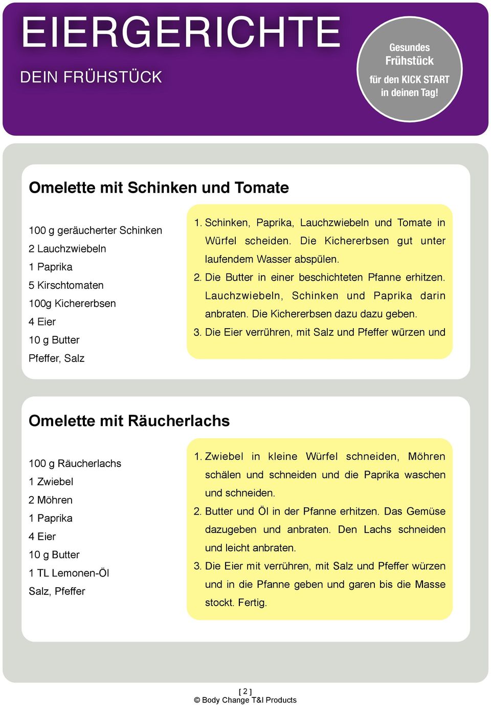 Schinken, Paprika, Lauchzwiebeln und Tomate in Würfel scheiden. Die Kichererbsen gut unter laufendem Wasser abspülen. 2. Die Butter in einer beschichteten Pfanne erhitzen.