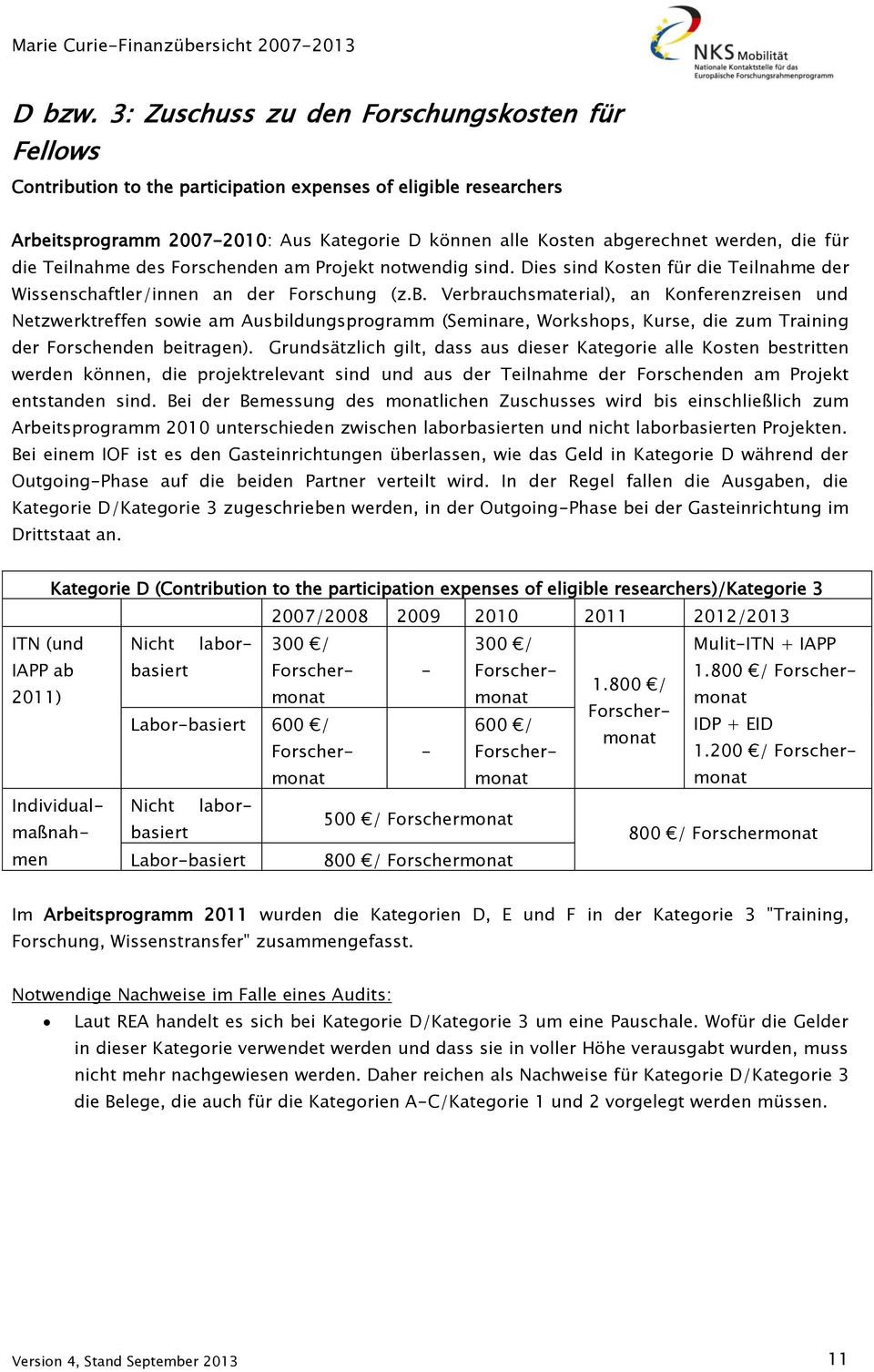 die Teilnahme des Forschenden am Projekt notwendig sind. Dies sind Kosten die Teilnahme der Wissenschaftler/innen an der Forschung (z.b.