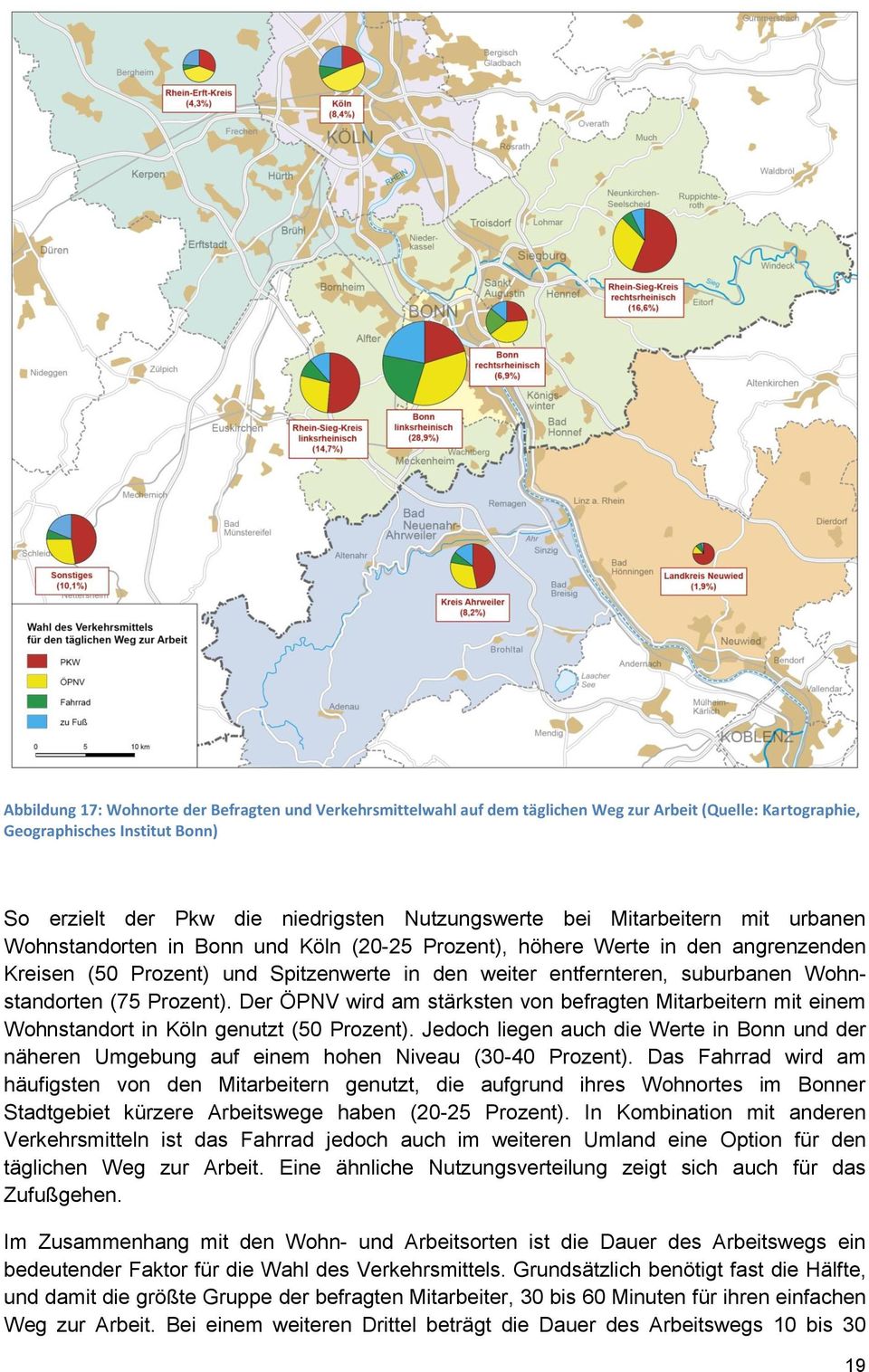(75 Prozent). Der ÖPNV wird am stärksten von befragten Mitarbeitern mit einem Wohnstandort in Köln genutzt (50 Prozent).