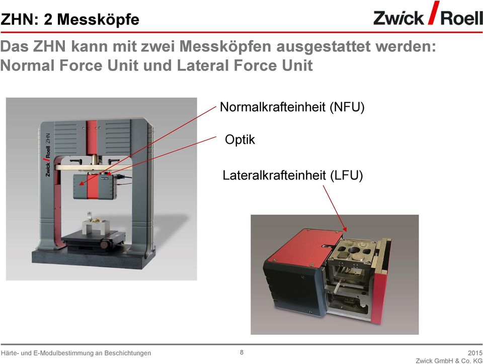 Force Unit und Lateral Force Unit Normalkrafteinheit