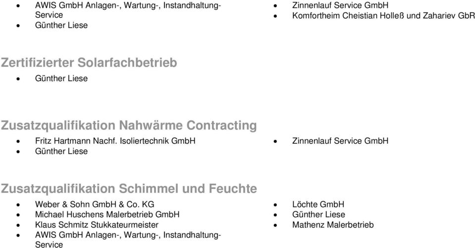 Isoliertechnik GmbH Zinnenlauf Service GmbH Günther Liese Zusatzqualifikation Schimmel und Feuchte Weber & Sohn GmbH & Co.