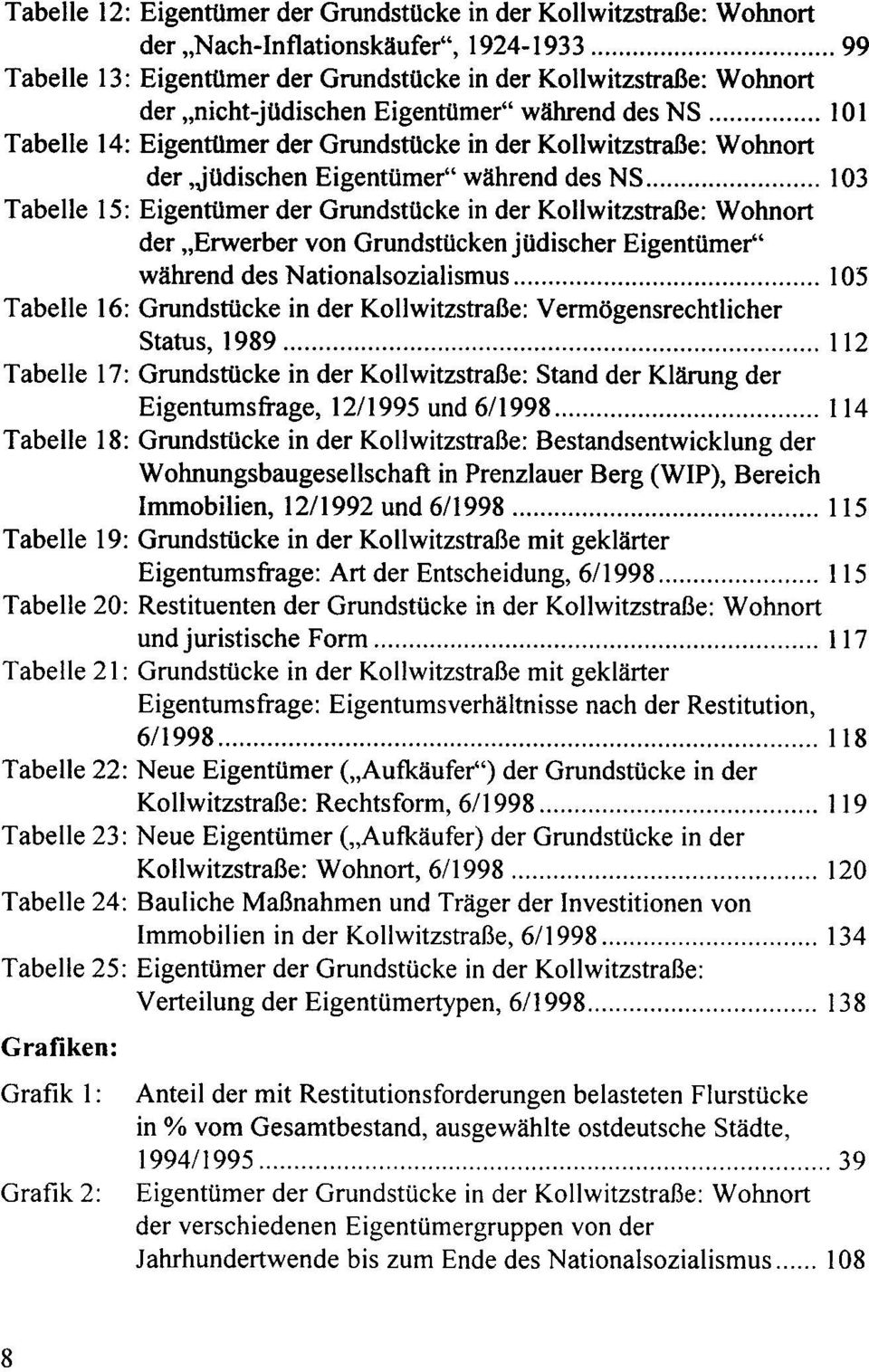 .. 101 Tabelle 14: Eigentümer der Grundstücke in der Kollwitzstraße: Wohnort der,jüdischen Eigentümer" während des NS.