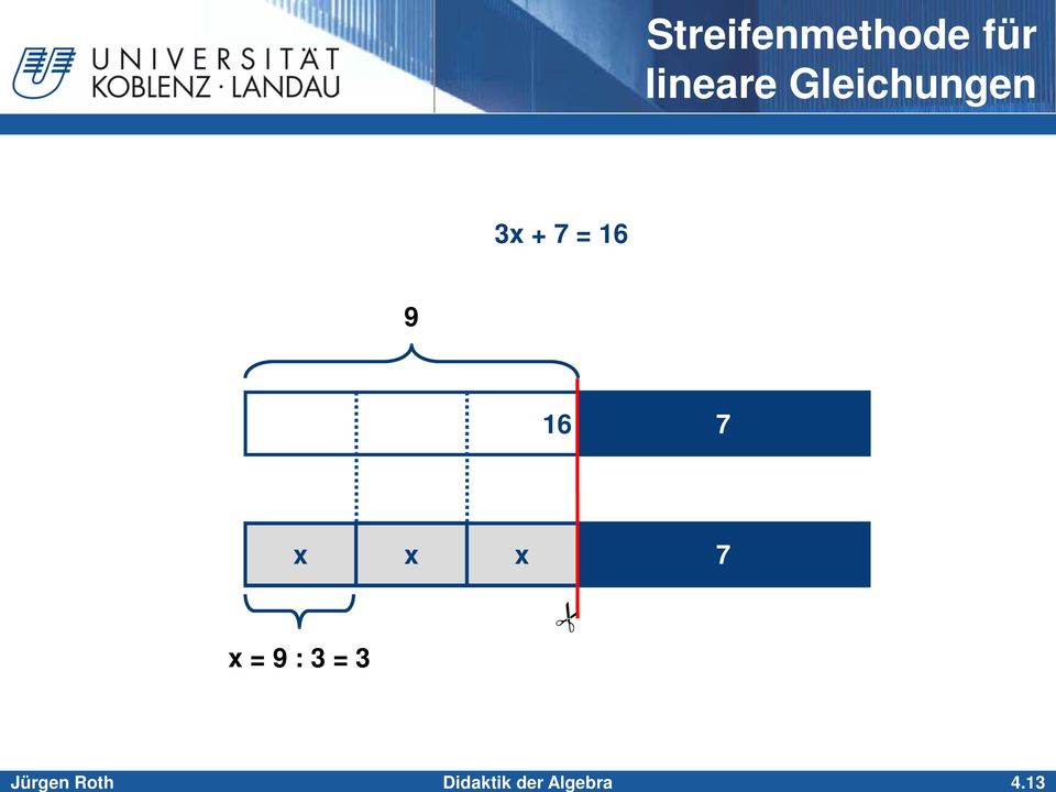 Didaktik der Algebra 4.