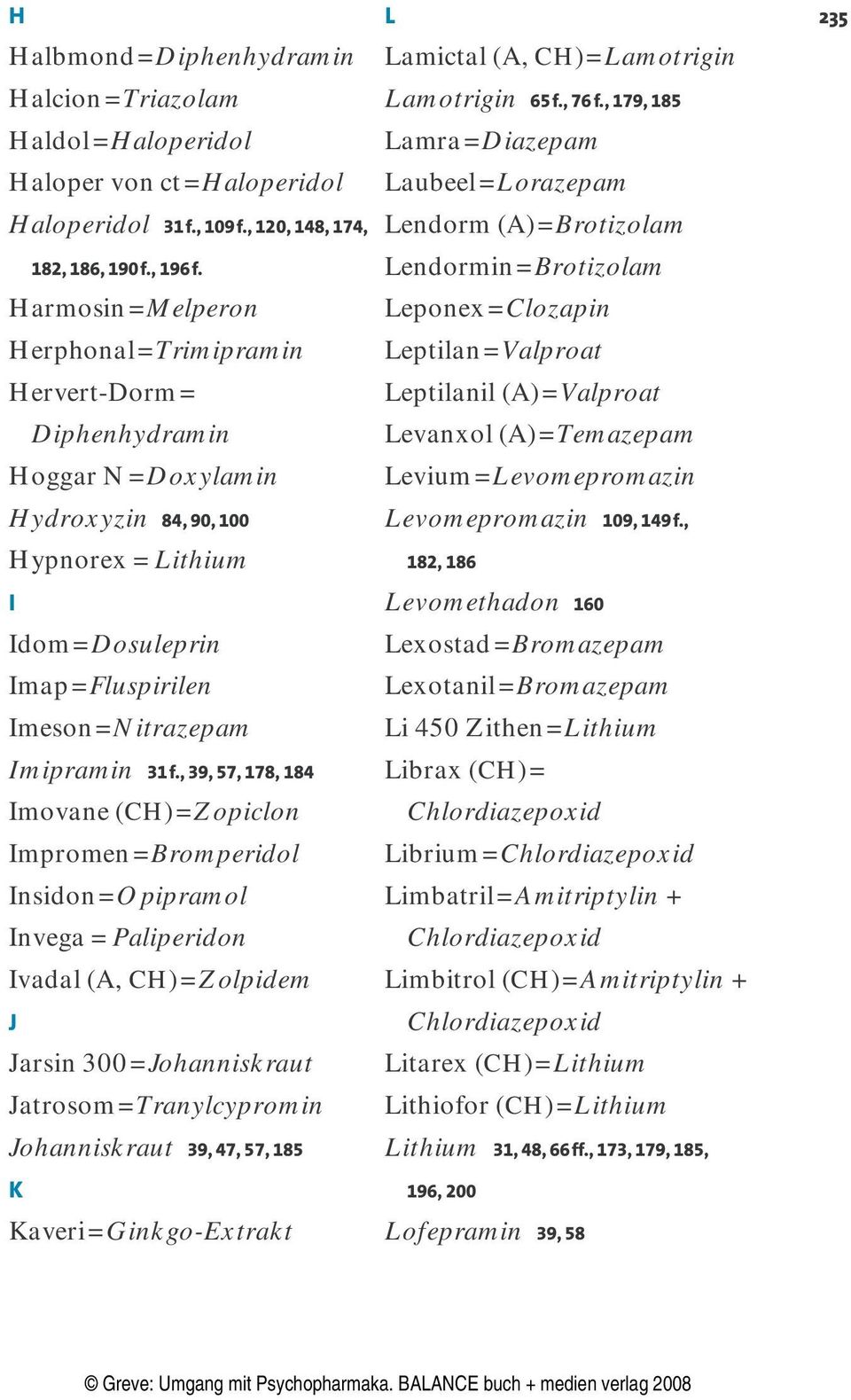 Imipramin 31 f.