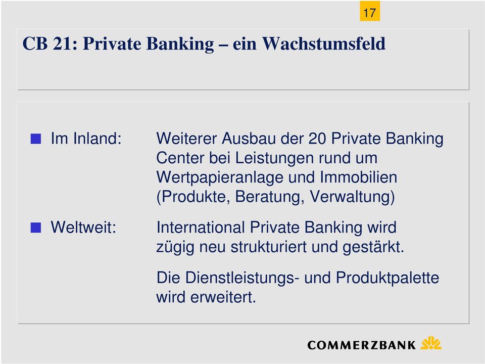 Immobilien (Produkte, Beratung, Verwaltung) International Private Banking wird