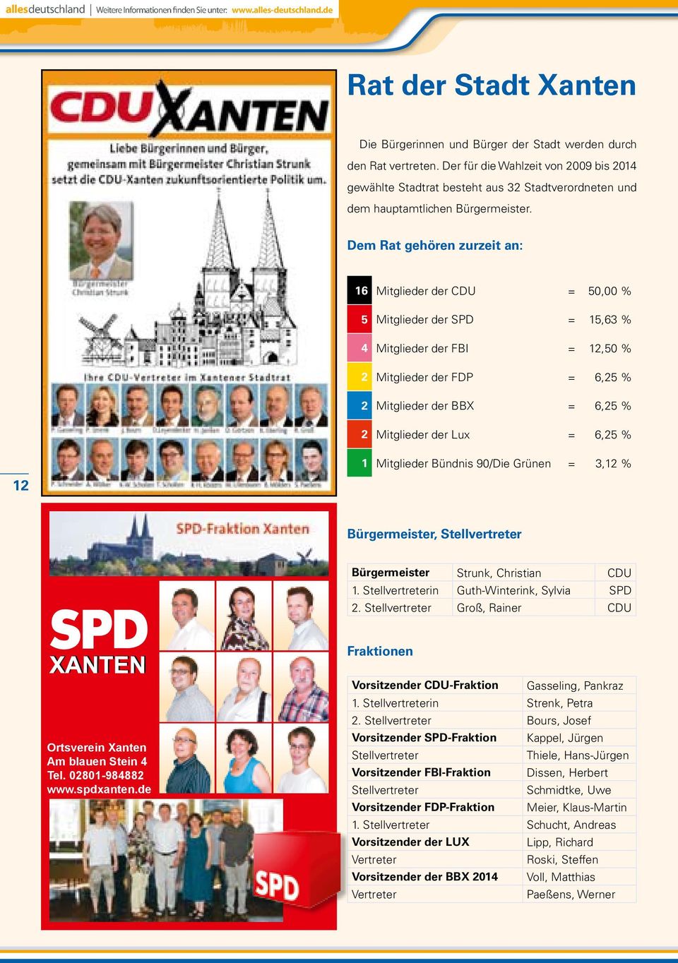 Dem Rat gehören zurzeit an: 16 Mitglieder der CDU = 50,00 % 5 Mitglieder der SPD = 15,63 % 4 Mitglieder der FBI = 12,50 % 2 Mitglieder der FDP = 6,25 % 2 Mitglieder der BBX = 6,25 % 2 Mitglieder der