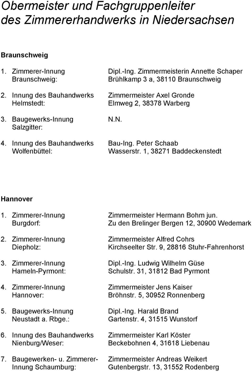 1, 38271 Baddeckenstedt Hannover 1. Zimmerer-Innung Burgdorf: 2. Zimmerer-Innung Diepholz: 3. Zimmerer-Innung Hameln-Pyrmont: 4. Zimmerer-Innung Hannover: 5. Baugewerks-Innung Neustadt a. Rbge.: 6.