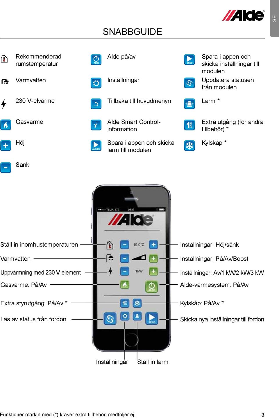 Smart sms alde control ALDE smart
