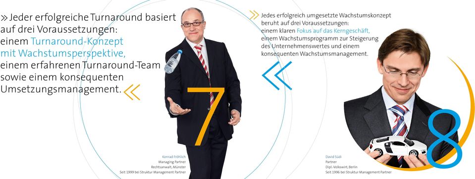 Rechtsanwalt, Münster Seit 1999 bei Struktur Management 7 Konrad Fröhlich Managing Jedes erfolgreich umgesetzte Wachstumskonzept beruht auf drei