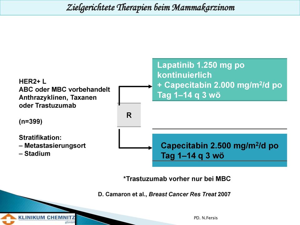 000 mg/m 2 /d po Tag 1 14 q 3 wö Stratifikation: Metastasierungsort Stadium