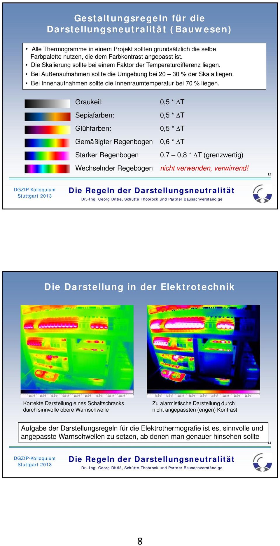 Bei Innenaufnahmen sollte die Innenraumtemperatur bei 70 % liegen.