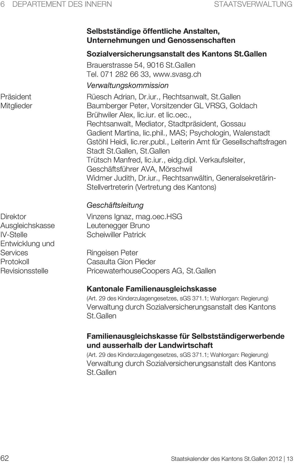 Gallen Baumberger Peter, Vorsitzender GL VRSG, Goldach Brühwiler Alex, lic.iur. et lic.oec., Rechtsanwalt, Mediator, Stadtpräsident, Gossau Gadient Martina, lic.phil.