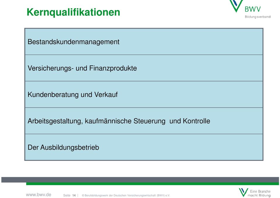 und Verkauf Arbeitsgestaltung, kaufmännische