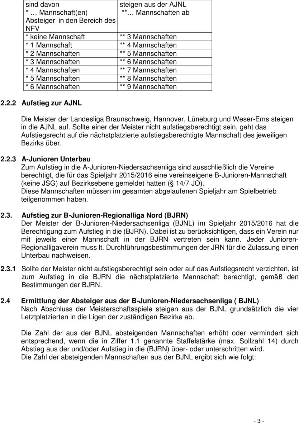 2.2 Aufstieg zur AJNL Die Meister der Landesliga Braunschweig, Hannover, Lüneburg und Weser-Ems steigen in die AJNL auf.