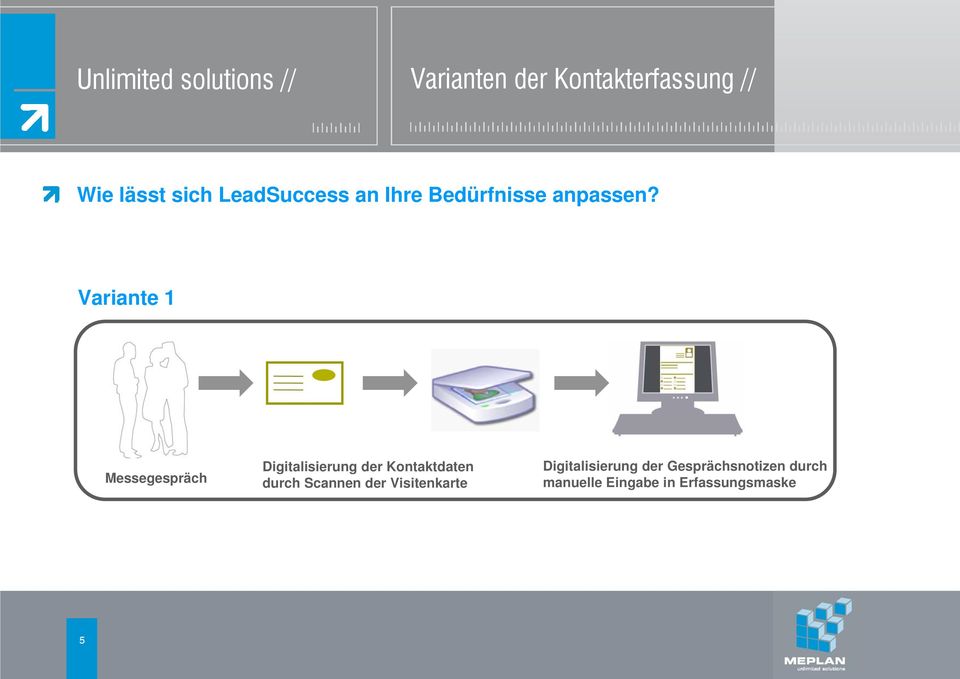 Variante 1 Messegespräch Digitalisierung der Kontaktdaten durch