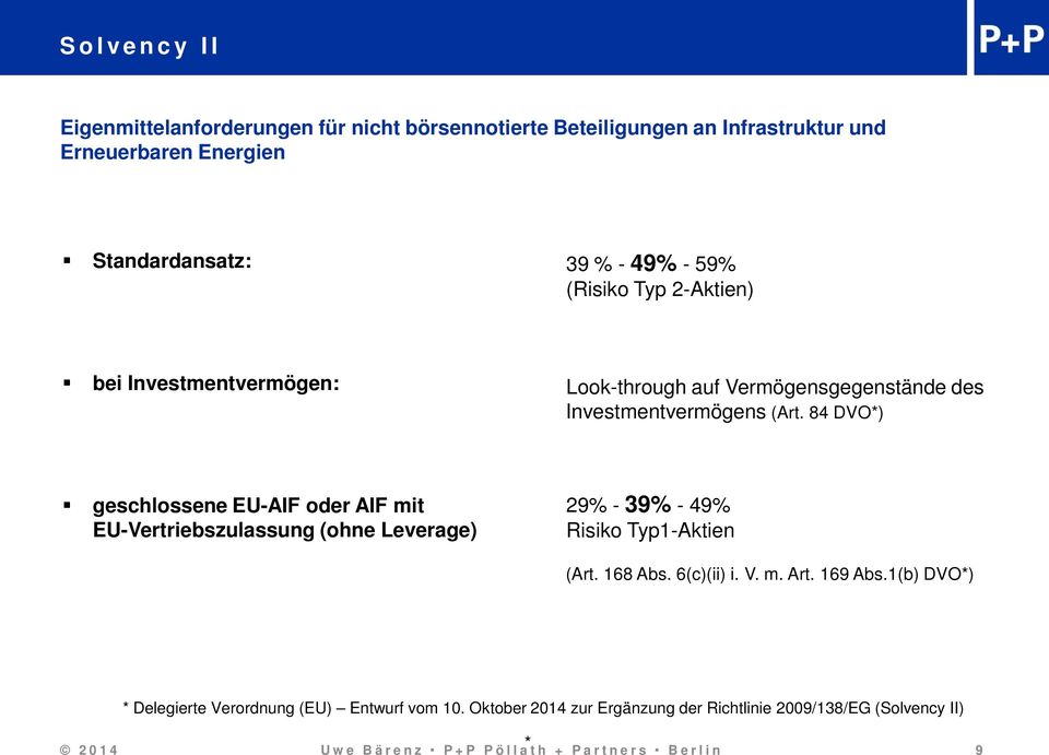 84 DVO*) geschlossene EU-AIF oder AIF mit EU-Vertriebszulassung (ohne Leverage) 29% - 39% - 49% Risiko Typ1-Aktien (Art. 168 Abs. 6(c)(ii) i. V. m. Art.