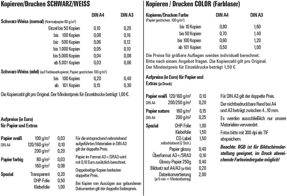 001 Kopien 0,03 0,06 Schwarz-Weiss (edel) (auf Farblaserkopierer, Papier gestrichen 100 g/m²) bis 100 Kopien 0,20 0,40 ab 101 Kopien 0,15 0,30 Die Kopienzahl gilt pro Original.