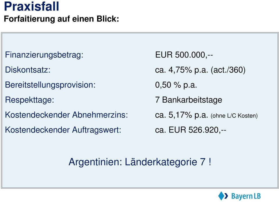 5,17% p.a. (ohne L/C Kosten) Kostendeckender Auftragswert: ca. EUR 526.