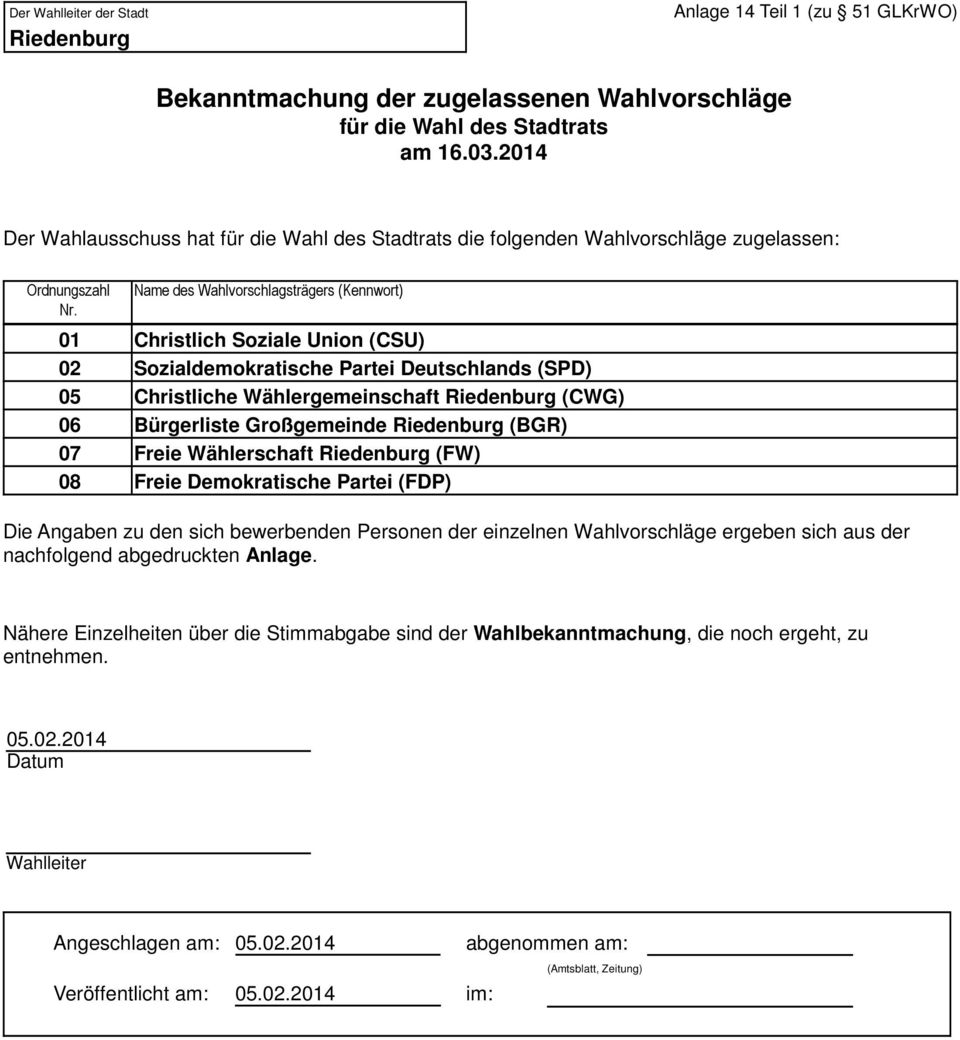 Sozialdemokratische Partei Deutschlands (SPD) Christliche Wählergemeinschaft (CWG) Bürgerliste Großgemeinde (BGR) Freie Wählerschaft (FW) Freie Demokratische Partei (FDP) Die Angaben zu den sich