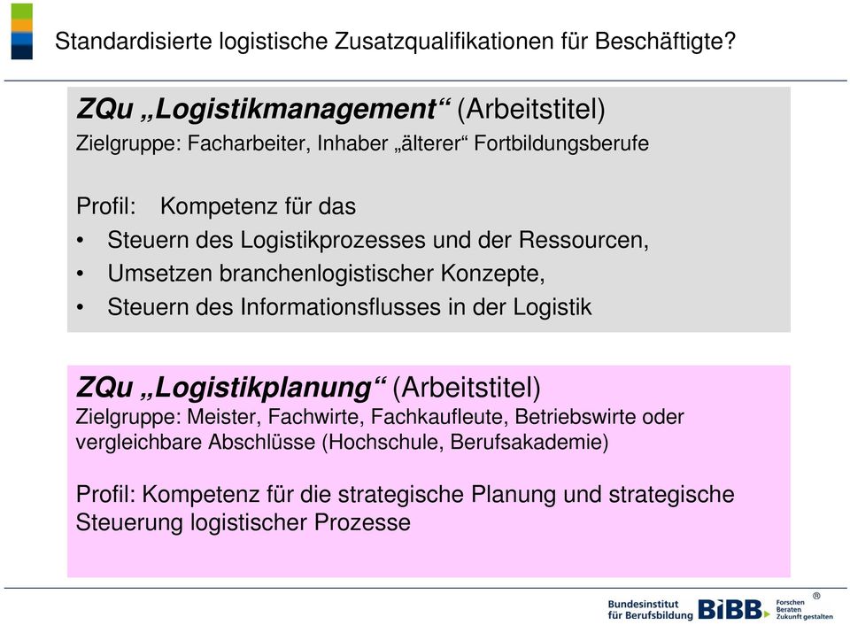 Logistikprozesses und der Ressourcen, Umsetzen branchenlogistischer Konzepte, Steuern des Informationsflusses in der Logistik ZQu Logistikplanung