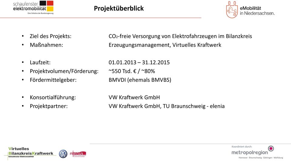 12.2015 Projektvolumen/Förderung: ~550 Tsd.