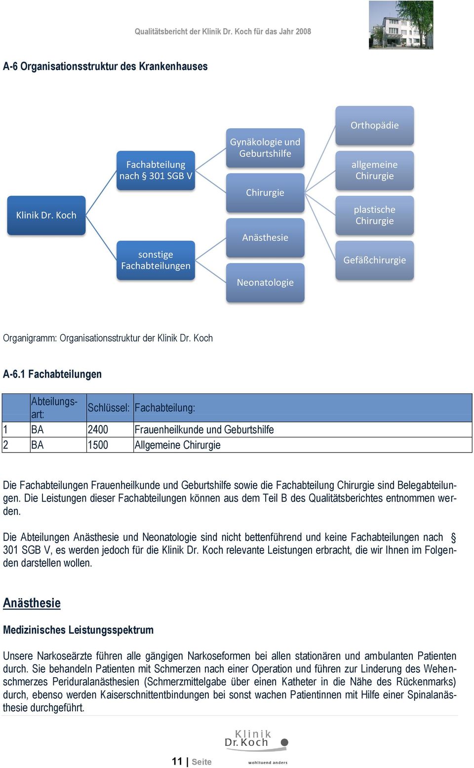Organigramm: Organisationsstruktur der Klinik Dr. Koch A-6.