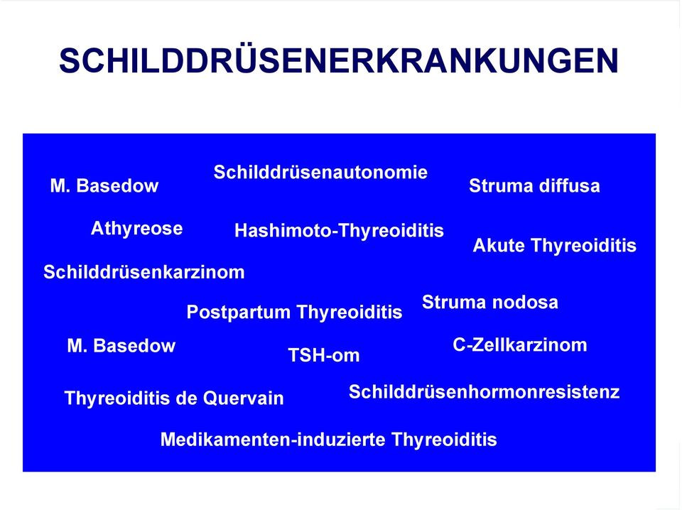 Hashimoto-Thyreoiditis Akute Thyreoiditis Schilddrüsenkarzinom Postpartum