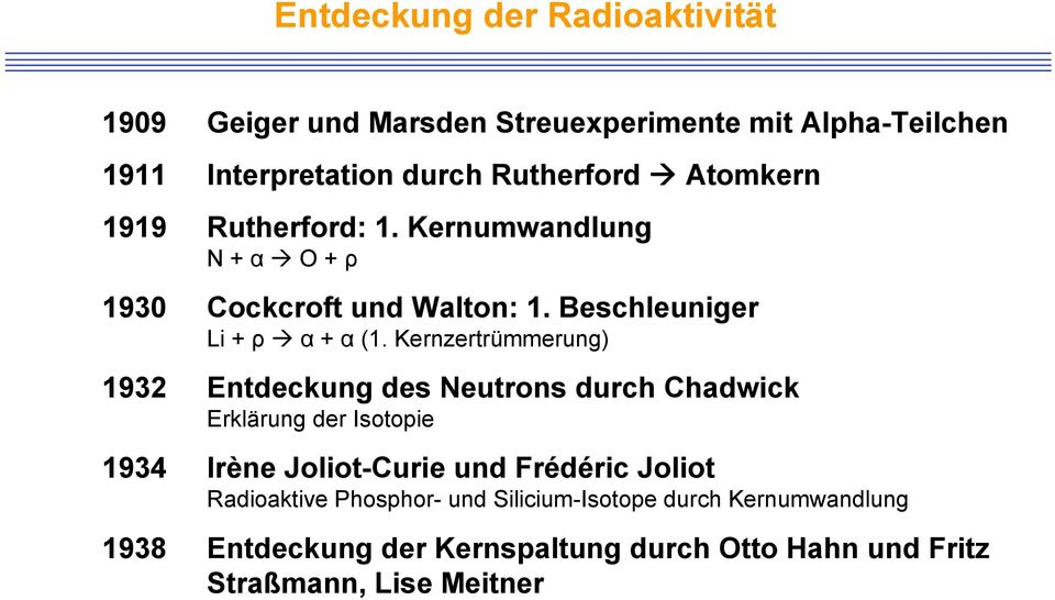 Kernzertrümmerung) 1932 Entdeckung des Neutrons durch Chadwick Erklärung der Isotopie 1934 Irène Joliot-Curie und Frédéric Joliot
