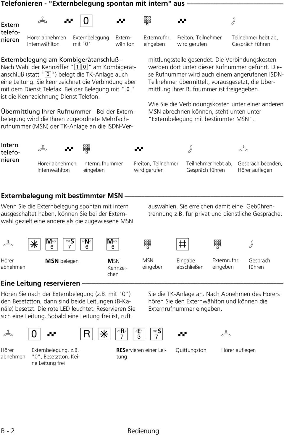 TK-Anlage auch eine Leitung. Sie kennzeichnet die Verbindung aber mit dem Dienst Telefax. Bei der Belegung mit " 0 " ist die Kennzeichnung Dienst Telefon.