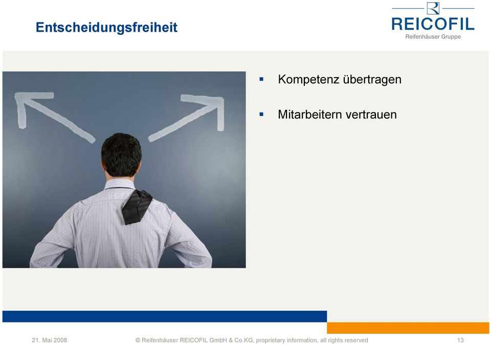 Mai 2008 Reifenhäuser REICOFIL GmbH Co.