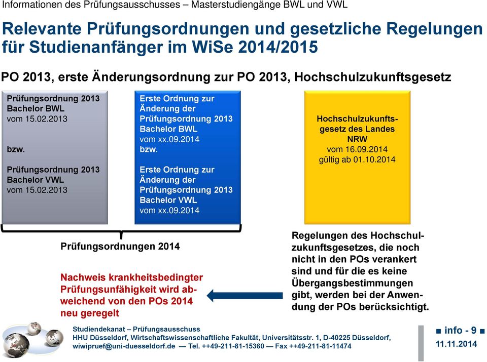Erste Ordnung zur Änderung der Prüfungsordnung 2013 Bachelor VWL vom xx.09.2014 Hochschulzukunftsgesetz des Landes NRW vom 16.09.2014 gültig ab 01.10.